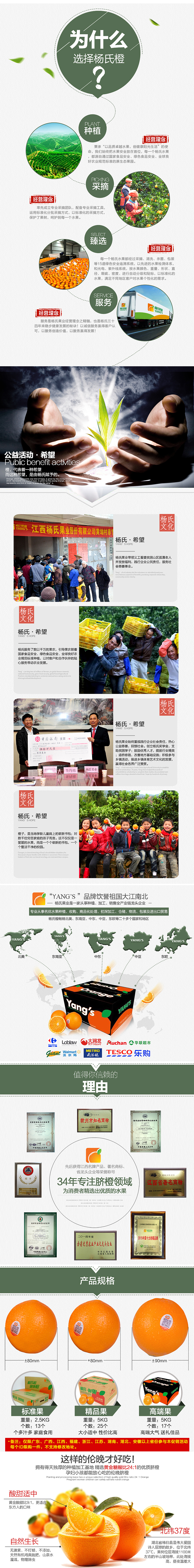 水果-详情（图ZNTkzMTkxMTI=） - 电商 - 站酷设计师小米酱酱原创素材 - 站酷ZCOOL