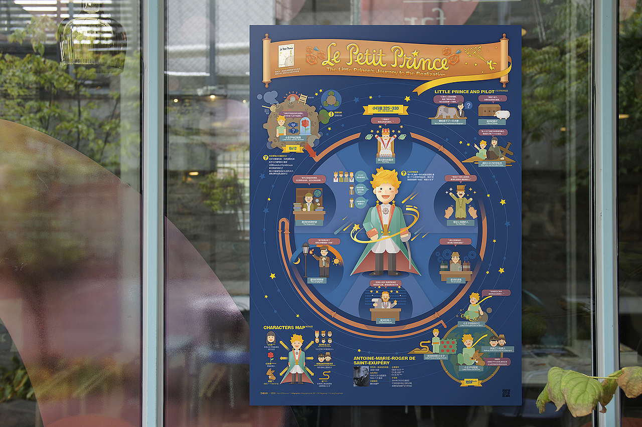 2020_01_小王子_The Little Prince（图ZMTk2Mzk4OTMy） - 信息图表 - 站酷设计师203_信息图表_Lab原创素材 - 站酷ZCOOL