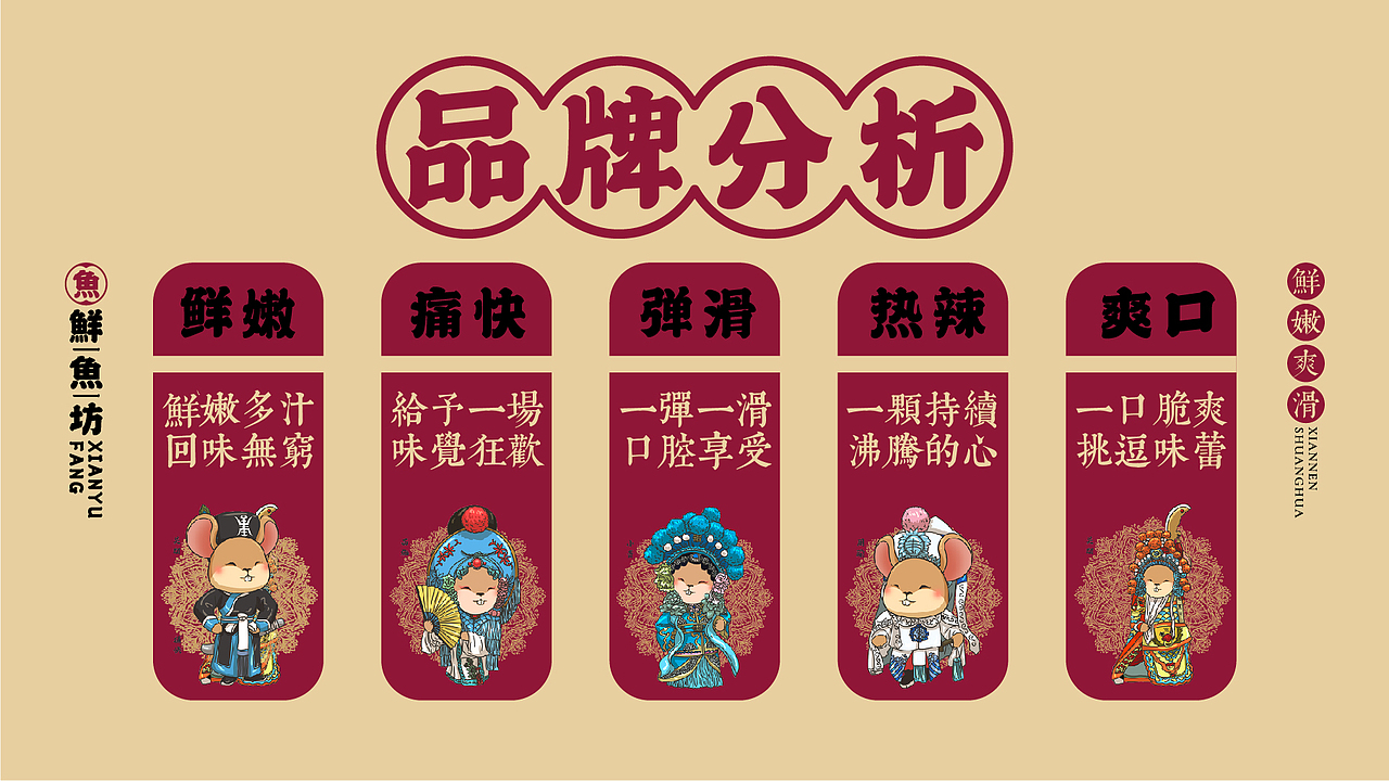 鲜鱼坊鱼火锅品牌策划LOGO设计(图ZMjAyMzc0MjUy) - 品牌 - 站酷设计师鹿野品策原创素材 - 站酷ZCOOL