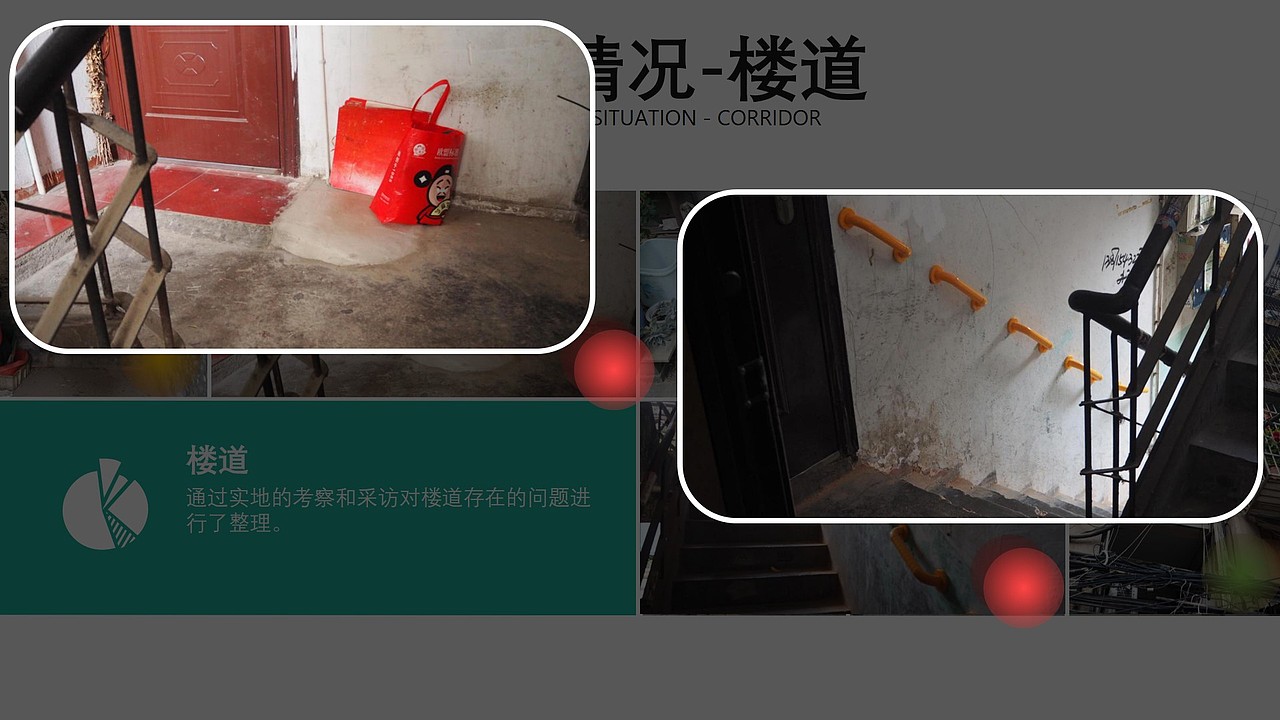 用户调研报告-适老化社区改造（图ZMjQwNDA2NTM2） - 交互/UE - 站酷设计师Snan小白原创素材 - 站酷ZCOOL