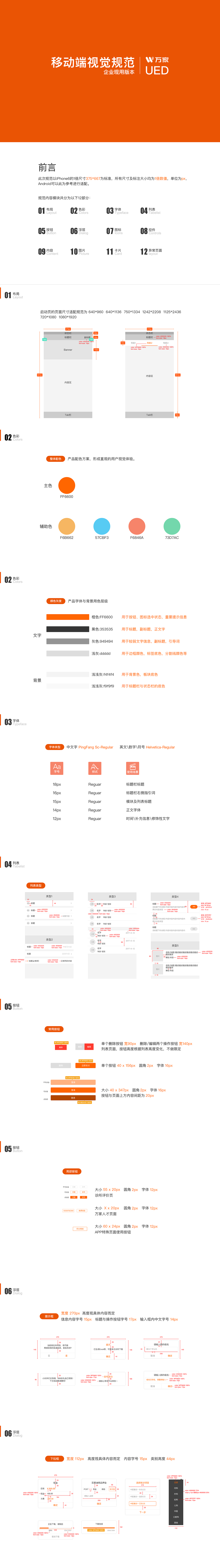 万家医疗APP规范1（图ZMTM4OTU5ODI0） - 其他UI - 站酷设计师女子超原创素材 - 站酷ZCOOL