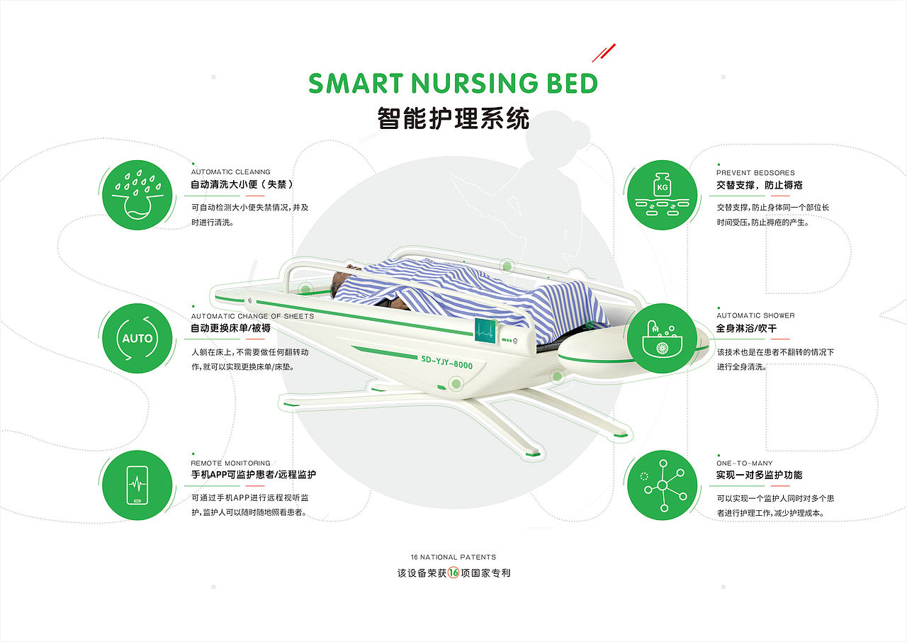 智能老人护理床