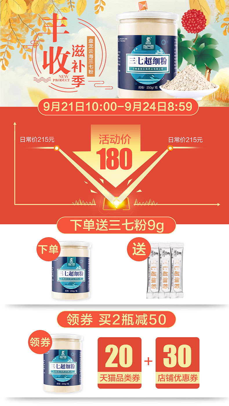 产品关联、曲线图（图ZMTk4MTE3NDI4） - 其他平面 - 站酷设计师期累泪静绝原创素材 - 站酷ZCOOL