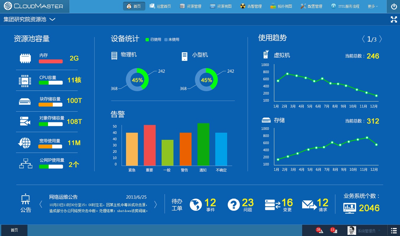 metro风格的界面设计