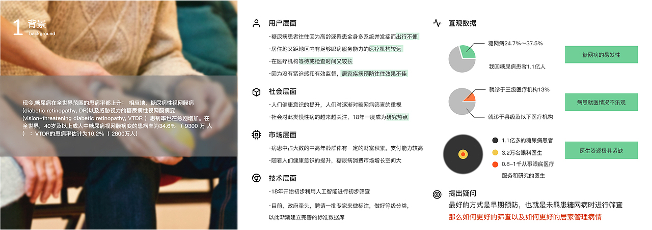 交互设计作品集（图ZMjA4OTU0MTMy） - 交互/UE - 站酷设计师钟淡源Katherine原创素材 - 站酷ZCOOL