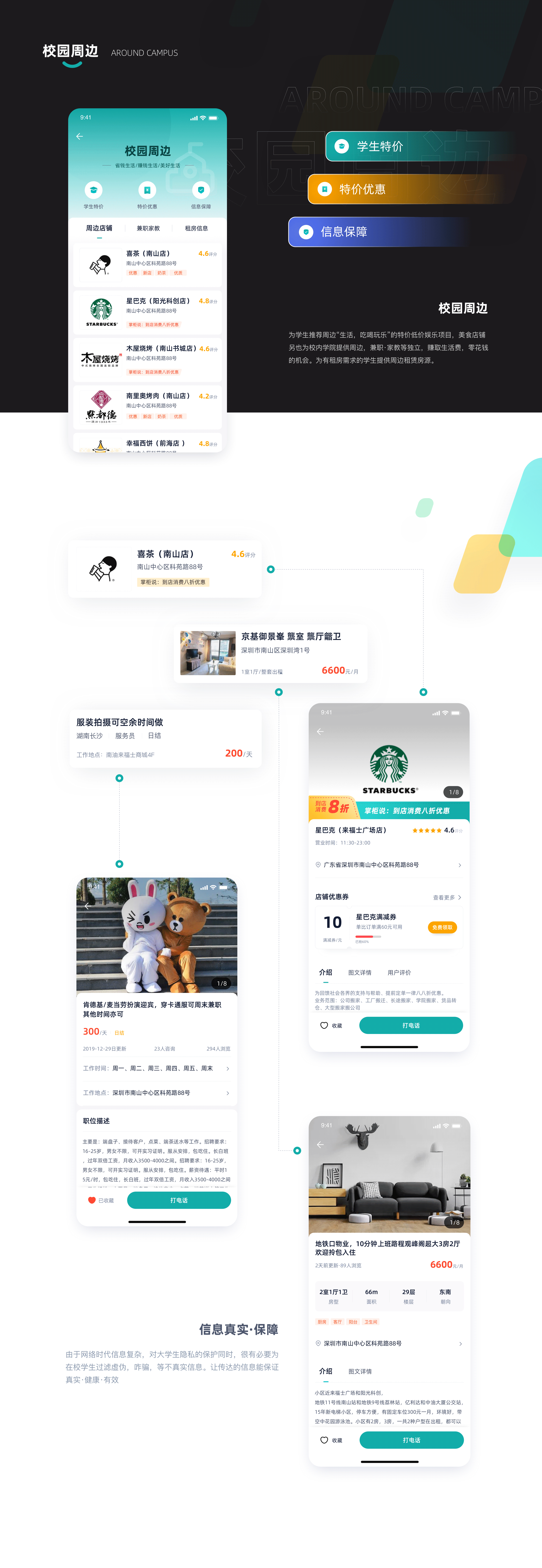 觅风校园（图ZMjE4NzM3NTM2） - APP界面 - 站酷设计师老话梅原创素材 - 站酷ZCOOL