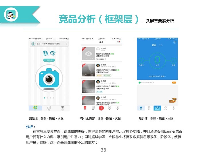 项目整合（图ZMTMxMTUzMjEy） - 交互/UE - 站酷设计师qisui111原创素材 - 站酷ZCOOL