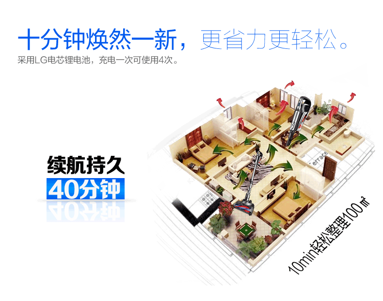 苏泊尔吸尘器详情页（图ZMTExMzc4NjA0） - 电商 - 站酷设计师Slowlylee原创素材 - 站酷ZCOOL