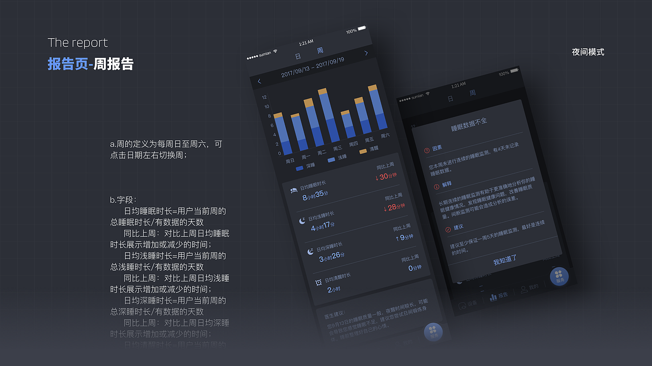 速眠硬件版app（图ZMjU0MTY1NTcy） - APP界面 - 站酷设计师是虐虐吖原创素材 - 站酷ZCOOL
