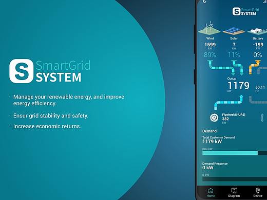 SmartGrid System 智能电网手机APP设计