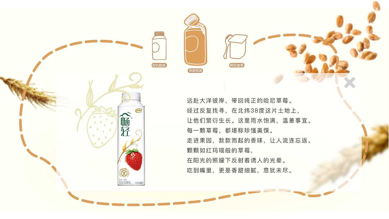 【东道设计学院】UI设计学员刘若彤作品（图ZODUxMjcxODA=） - APP界面 - 站酷设计师东道设计学院原创素材 - 站酷ZCOOL