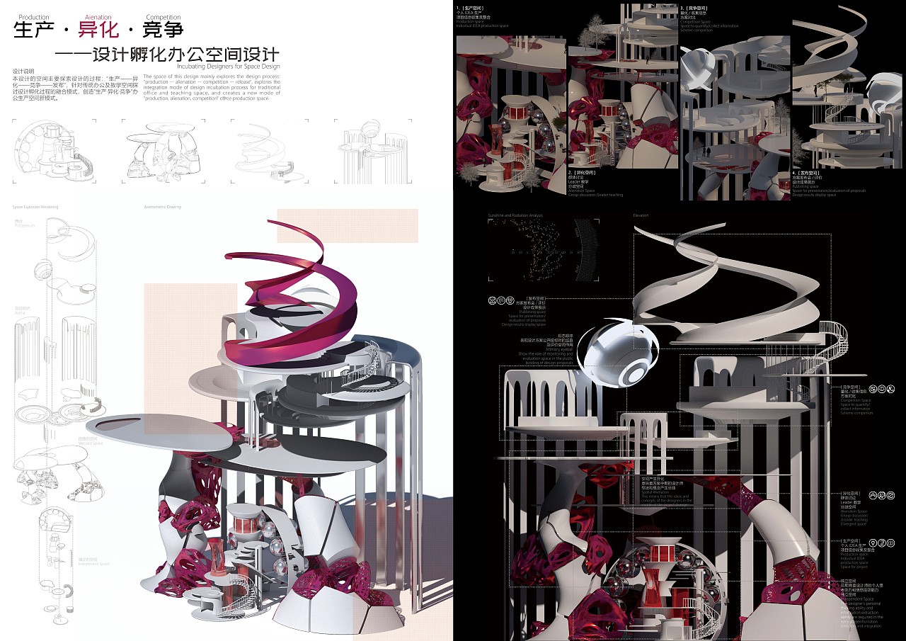 【游戏空间】生产 异化 竞争