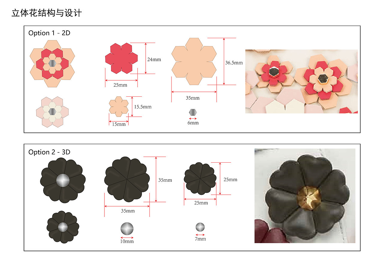 立体花设计与结构拆分细节（图ZMjAyMTkwNDk2） - 其他平面 - 站酷设计师Celia555原创素材 - 站酷ZCOOL