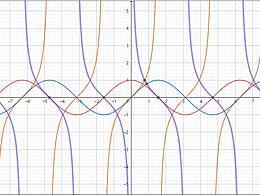 超级刺激的函数！！！