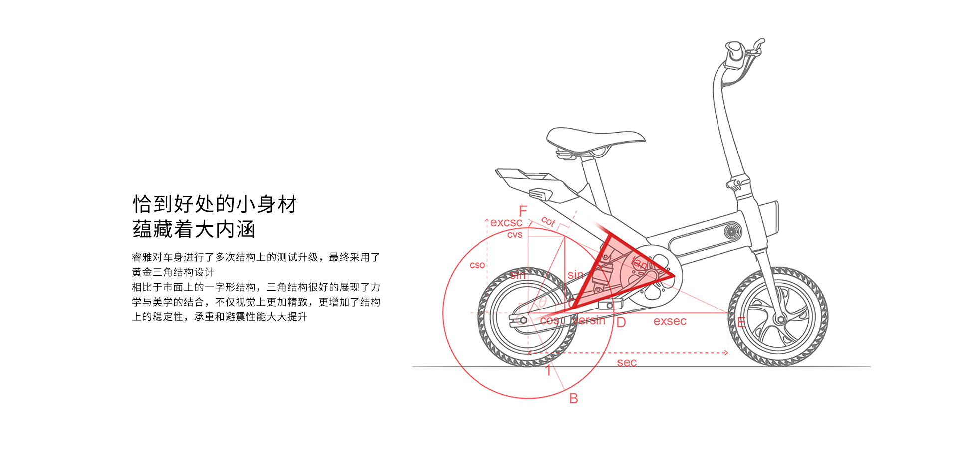REMAX 睿雅系列两轮电动助力代步车（图ZMTMyOTk5ODky） - 电商 - 站酷设计师李彤Nicole原创素材 - 站酷ZCOOL