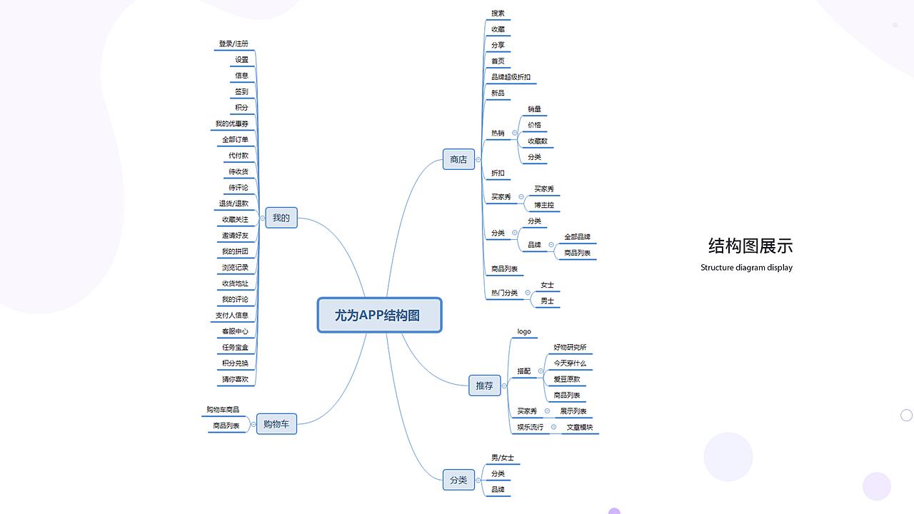 UI作品集（图ZMTgzMTA3OTI0） - APP界面 - 站酷设计师小虎碎冰冰原创素材 - 站酷ZCOOL