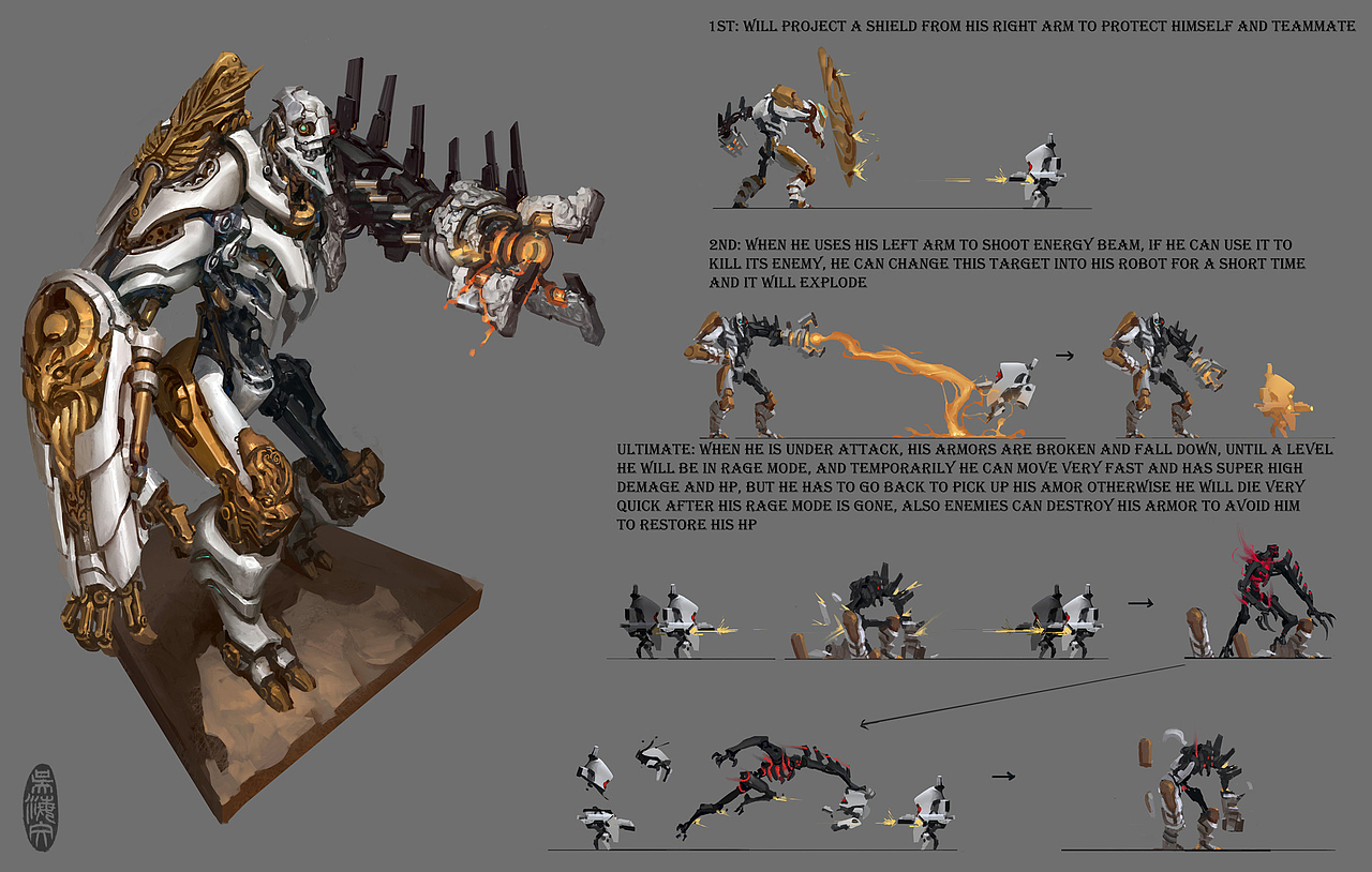 【原创 多图】#Battleborn# 《为战而生》前期角色设计（图ZMTAzMTEzNTYw） - 概念设定 - 站酷设计师Herman_CG原创素材 - 站酷ZCOOL