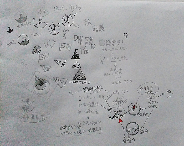 ——完美世界Logo设计——