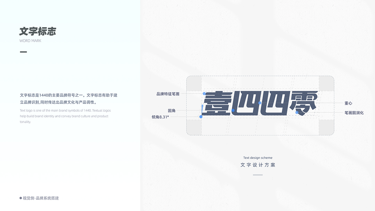 「2021」UI作品集