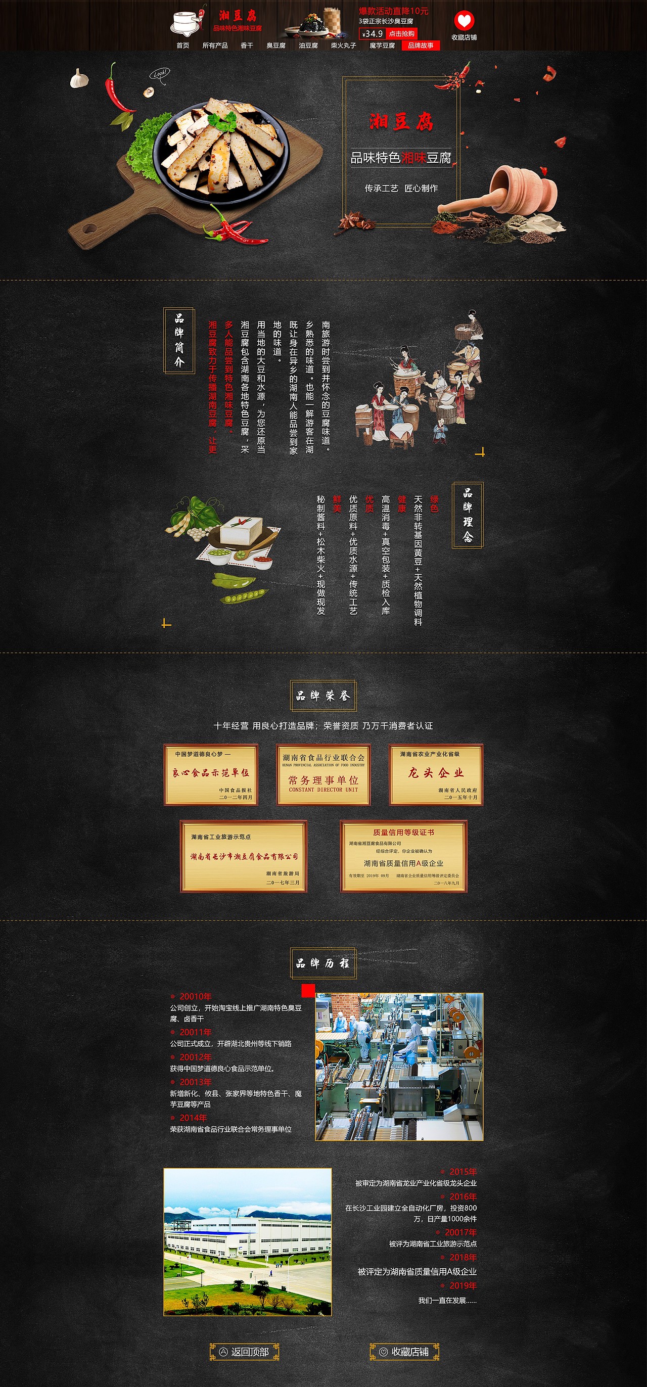 电商网页（图ZMTc2ODgyNjQw） - 电商 - 站酷设计师ZLViolet原创素材 - 站酷ZCOOL