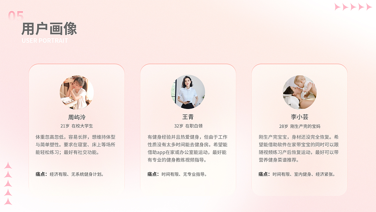 个人作品集（图ZMjk0NDQyMjQ0） - APP界面 - 站酷设计师Jessy小章鱼原创素材 - 站酷ZCOOL