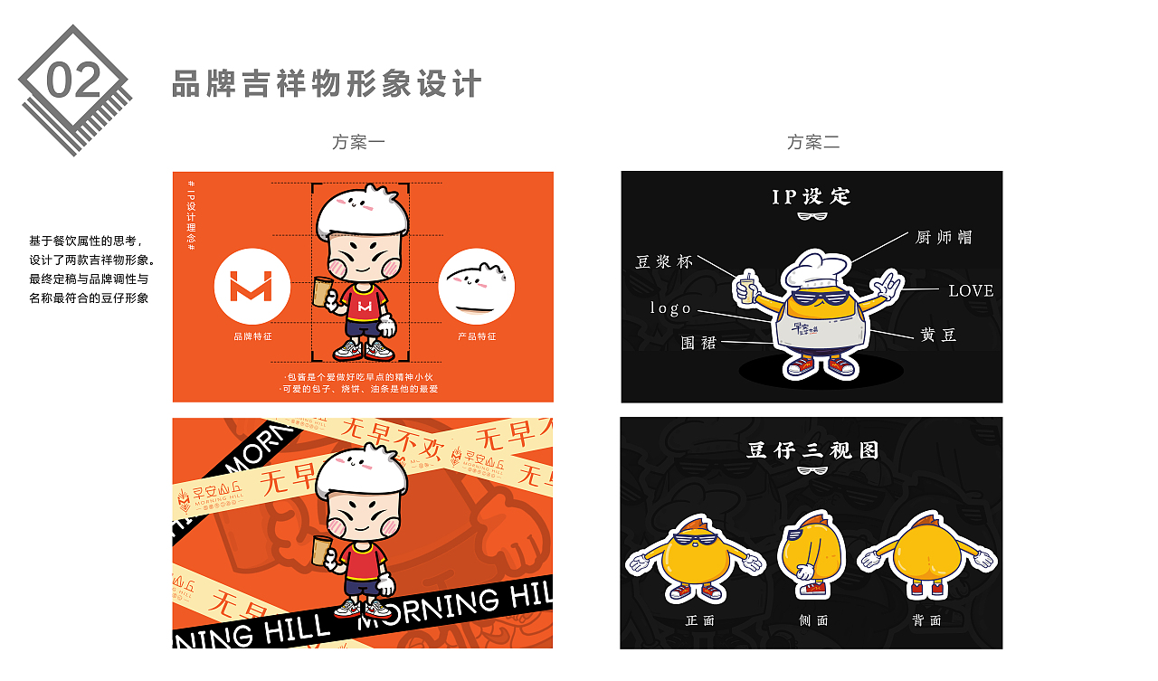品牌全案—从0到1的早餐店（图ZMjM1NjQ0OTY0） - 品牌 - 站酷设计师翠丝儿原创素材 - 站酷ZCOOL