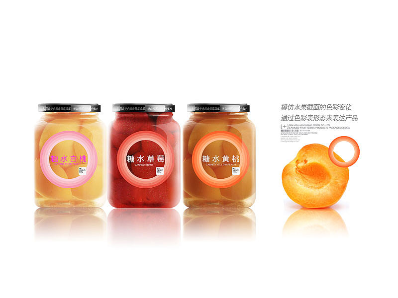 年底了，盘点一下我的2011后半程平面作品，包装占了大部分（图ZNDU5NTE0MA==） - 包装 - 站酷设计师russianblue原创素材 - 站酷ZCOOL