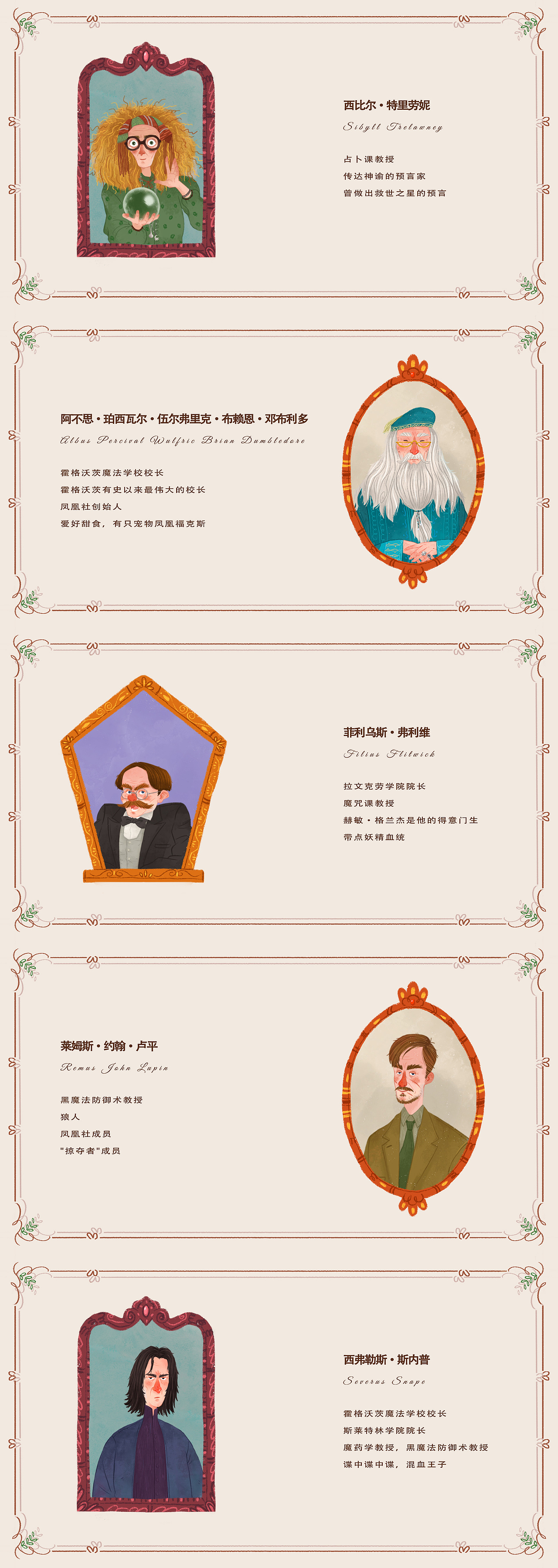 霍格沃兹教授图鉴