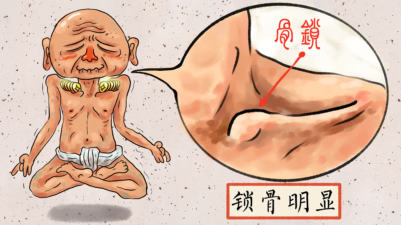 优酷《相征》骨相篇配图（图ZMzUzNjI0NTI=） - 商业插画 - 站酷设计师顾所长原创素材 - 站酷ZCOOL