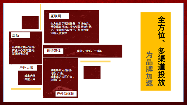 公司简介PPT（图ZMTkzMTc2OTEy） - PPT/Keynote - 站酷设计师野生铲屎官原创素材 - 站酷ZCOOL