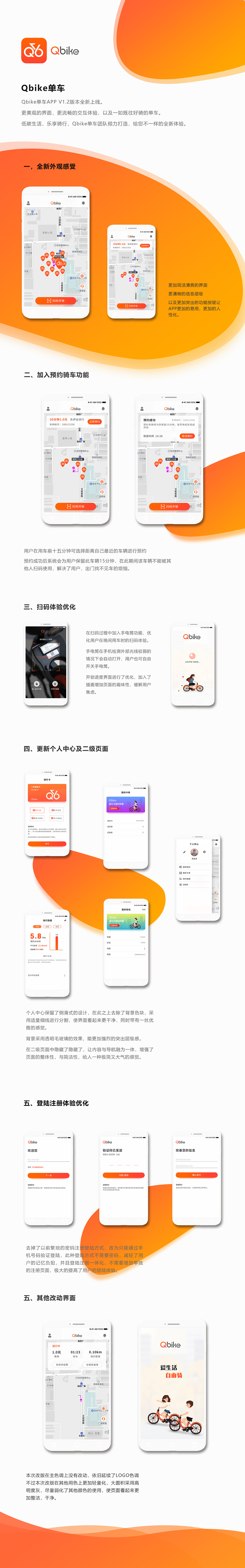Qbike 安卓界面UI设计（图ZMTMyMzA4MDEy） - APP界面 - 站酷设计师MajorYang原创素材 - 站酷ZCOOL