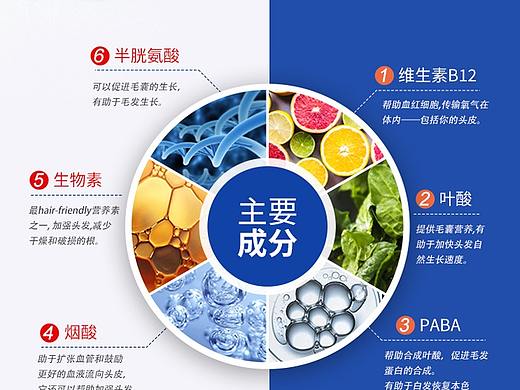 保健品