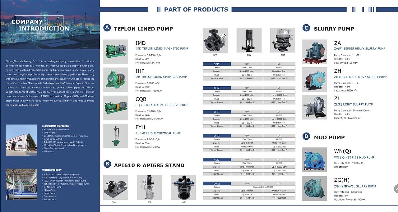公司宣传四折页