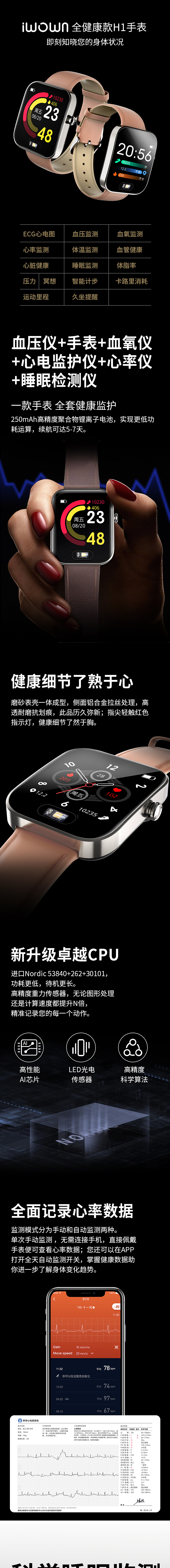iwown（图ZMjUxOTY1Mzgw） - 电商 - 站酷设计师取个长名字原创素材 - 站酷ZCOOL