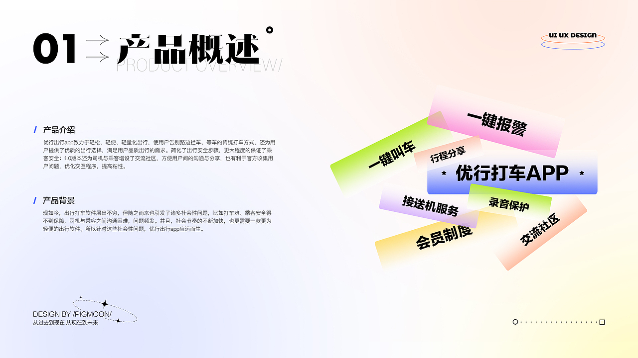 /2021/-/作品集/(图ZMjYwODMwNzA0) - APP界面 - 站酷设计师面条er原创素材 - 站酷ZCOOL