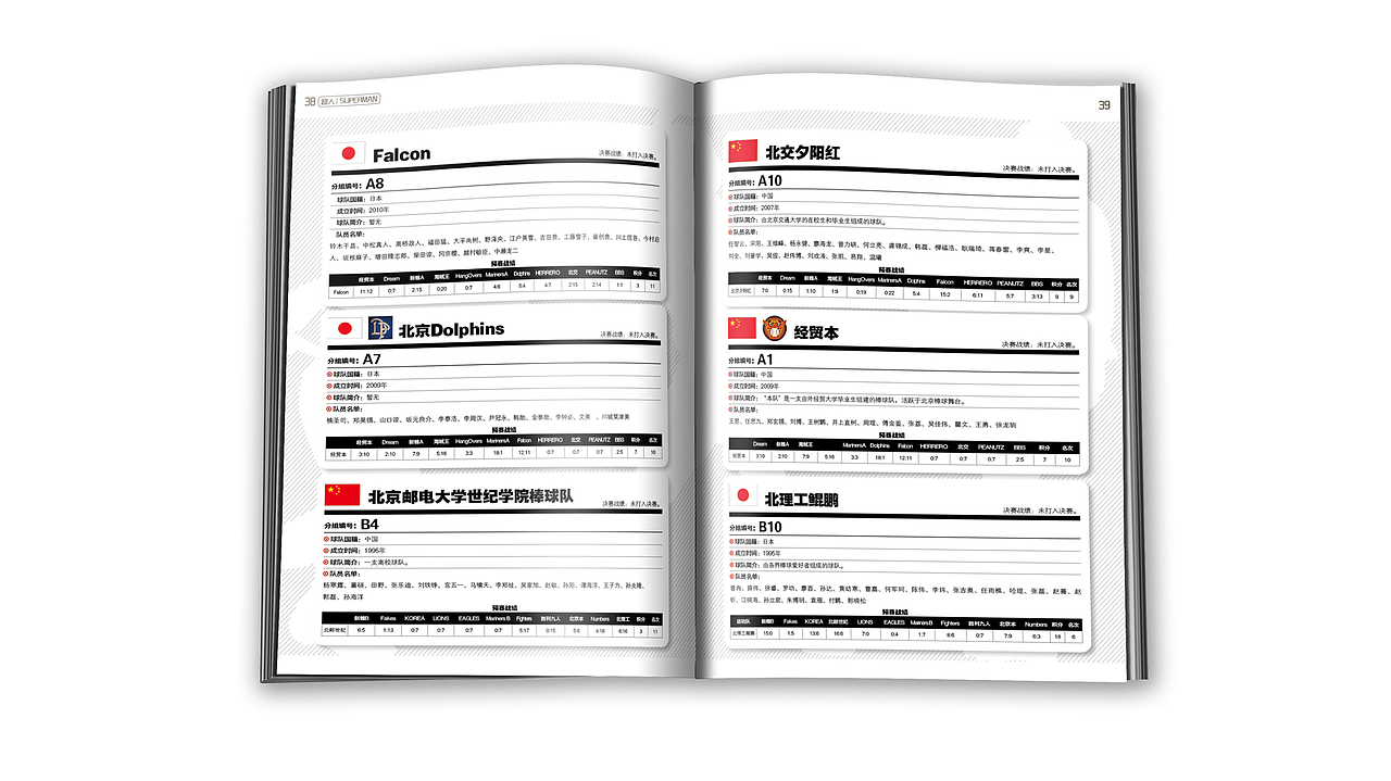 全民棒垒  画册