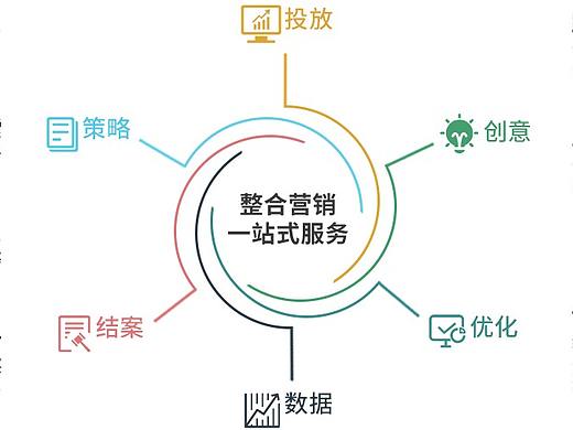 网页设计（个人主页-ZNTg0ODg5NTY=） - 企业官网 - 站酷设计师Leo豪仔原创素材 - 站酷ZCOOL