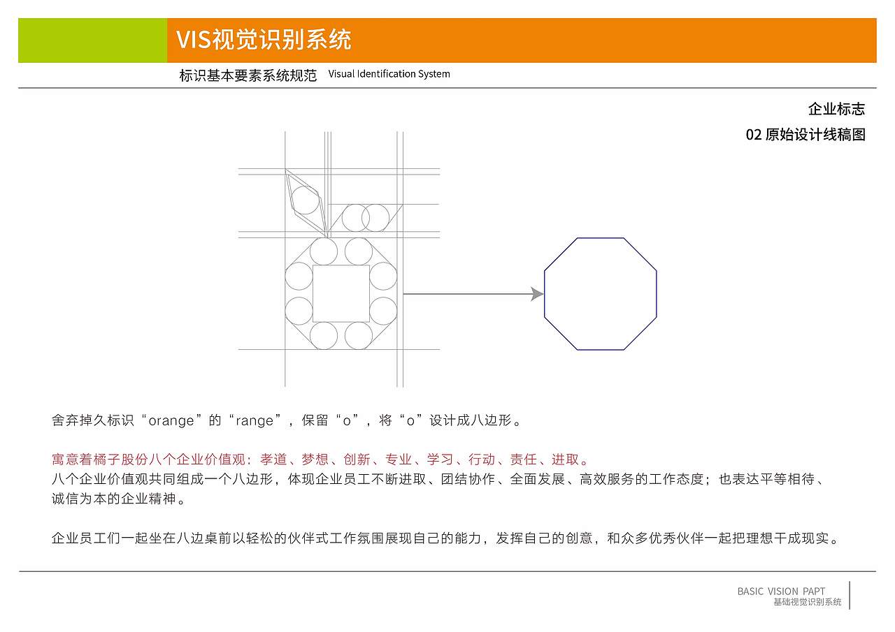 VI视觉识别管理系统