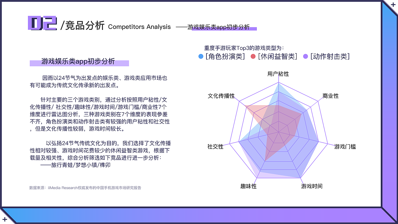 《15度星球》—款星球养成游戏app