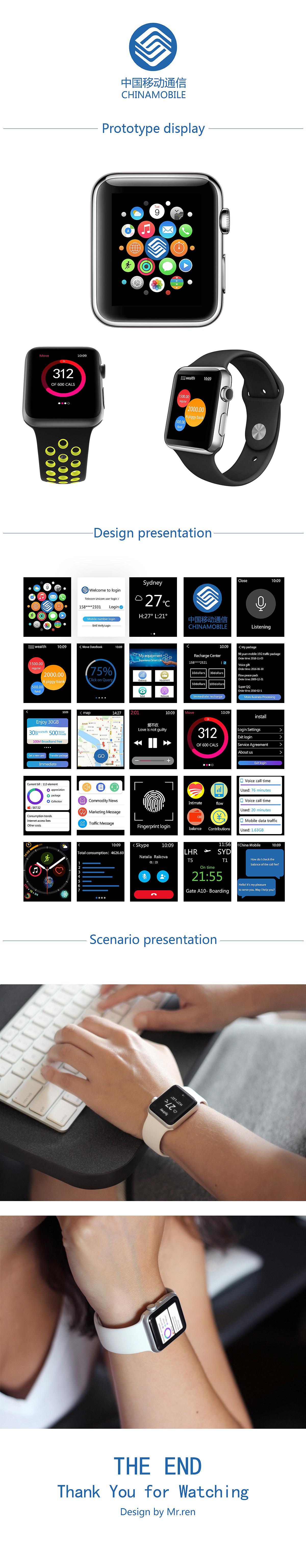 apple watch（图ZMTY3NjE5ODQ0） - APP界面 - 站酷设计师爱上鱼的喵星人原创素材 - 站酷ZCOOL