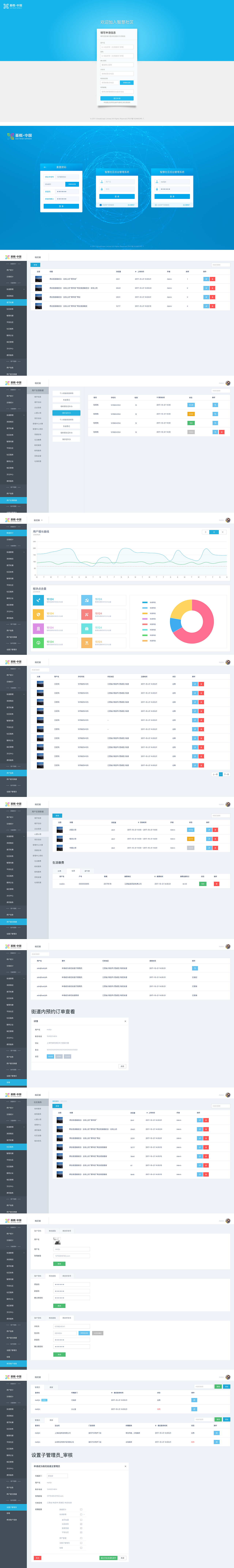 app的后台管理页面