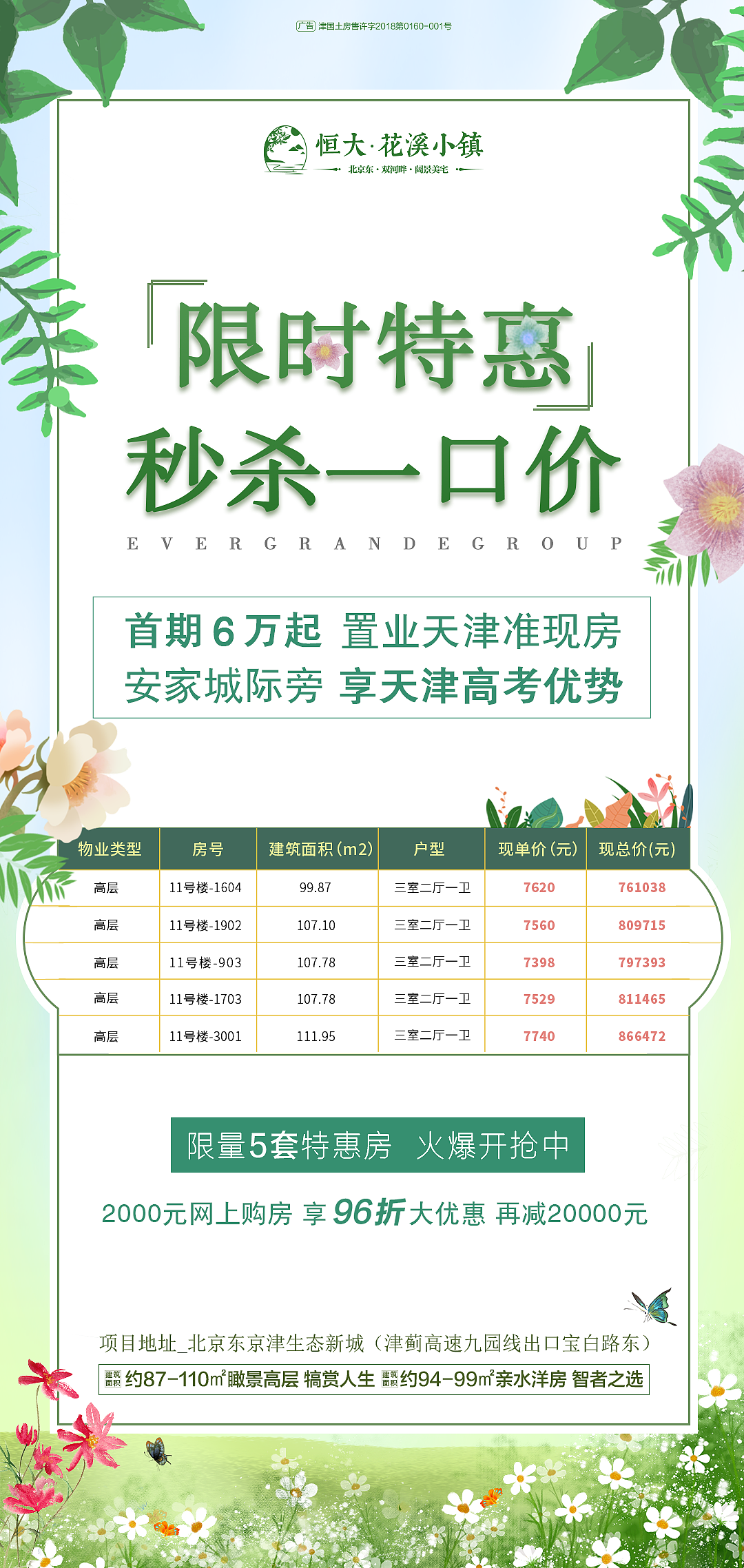 房地产海报，信息流（图ZMjI5OTk0ODAw） - 海报 - 站酷设计师两个字名字原创素材 - 站酷ZCOOL