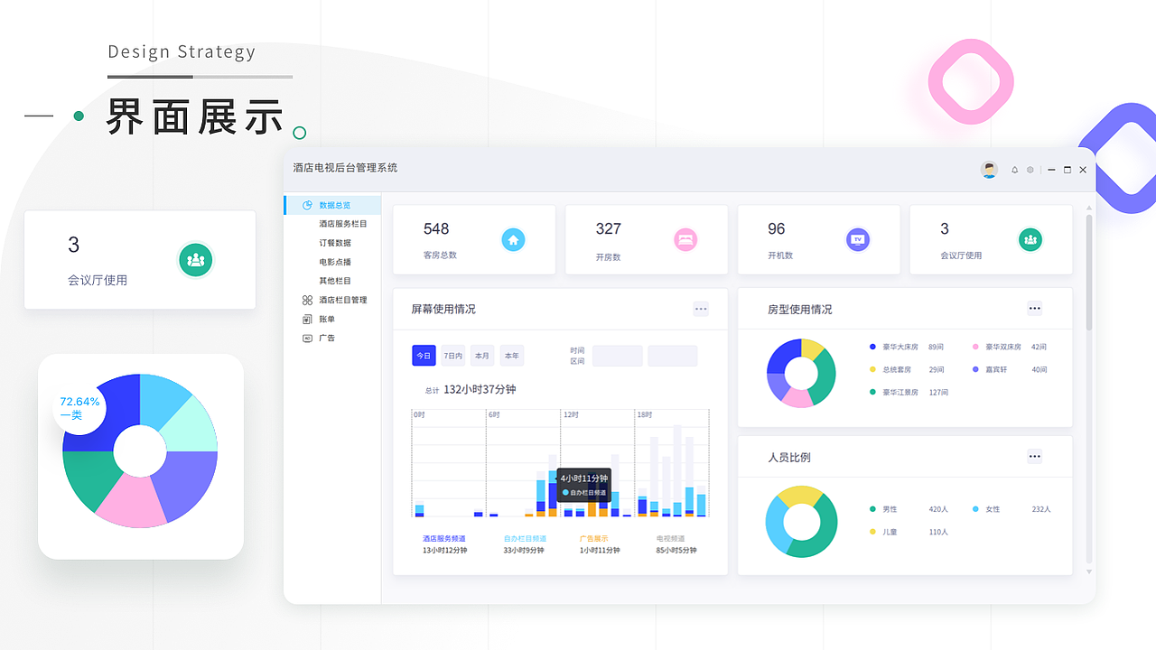 酒店智能视频系统（图ZMTgyNTI0Mzgw） - 交互/UE - 站酷设计师miumiu555原创素材 - 站酷ZCOOL