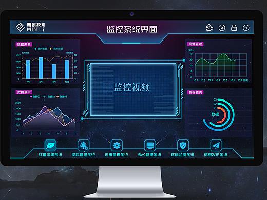 后台界面