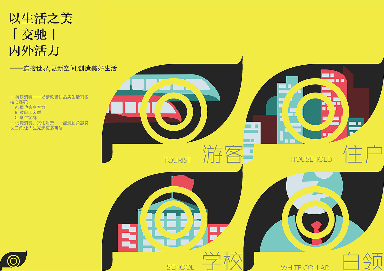 “一叶障目"-----综合交通枢纽商业项目视觉元素设计（图ZMjM5OTczNTU2） - 品牌 - 站酷设计师ZIONOIZ原创素材 - 站酷ZCOOL