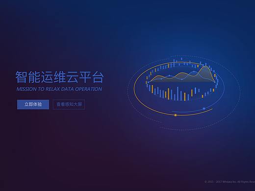 大数据智能运维平台