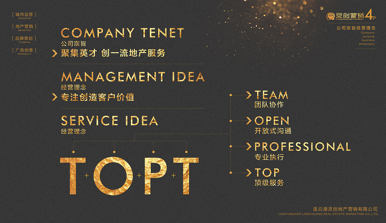 地产营销策划公司介绍