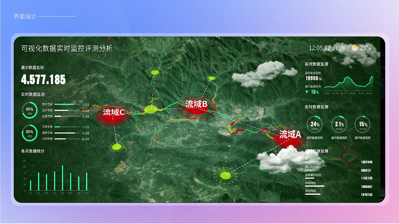 2021作品集（图ZMjg0Mzg2MjMy） - 其他UI - 站酷设计师2664085677原创素材 - 站酷ZCOOL