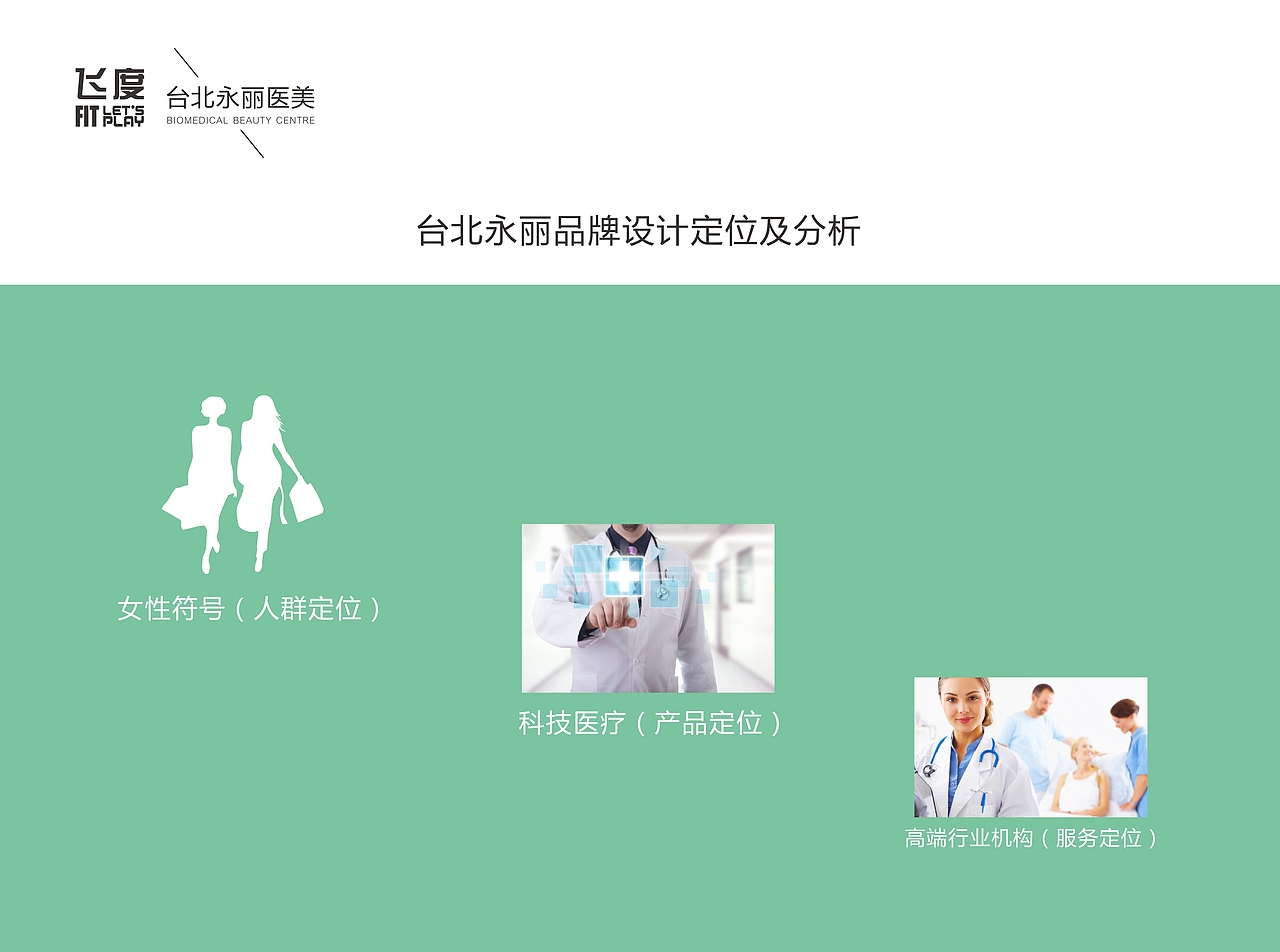 医疗美容中心2\医疗美容\LOGO\VI\品牌（图ZNTI4MDIzNjg=） - 品牌 - 站酷设计师飞度视觉的强原创素材 - 站酷ZCOOL