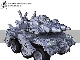 机械机甲类